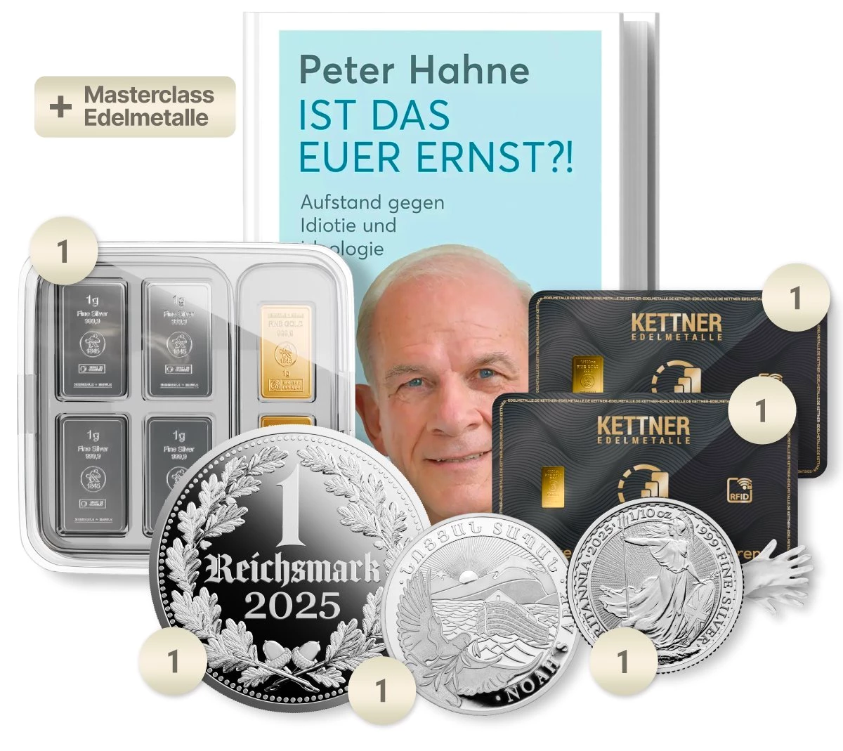 Kapitalschutz Paket S