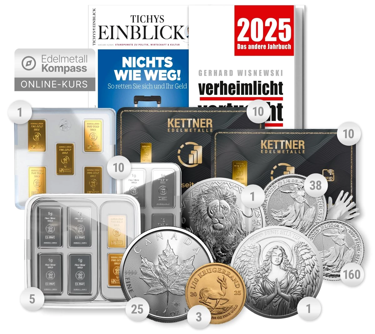 Krisenschutz Paket L
