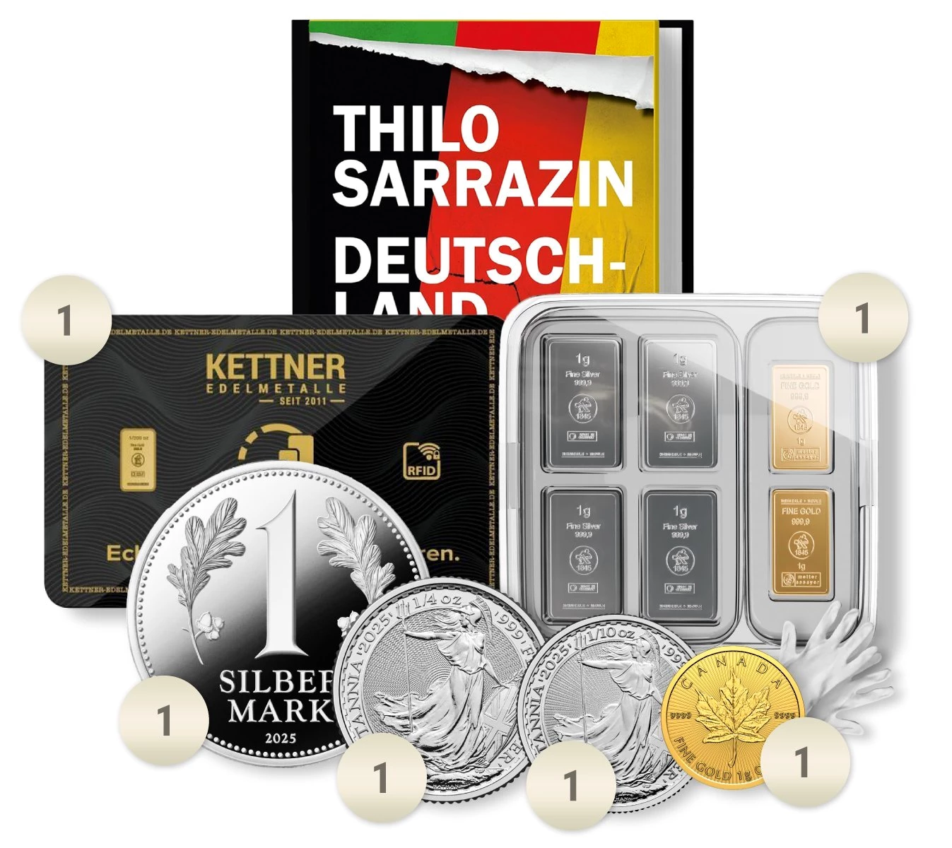 Vermögensschutz Paket S