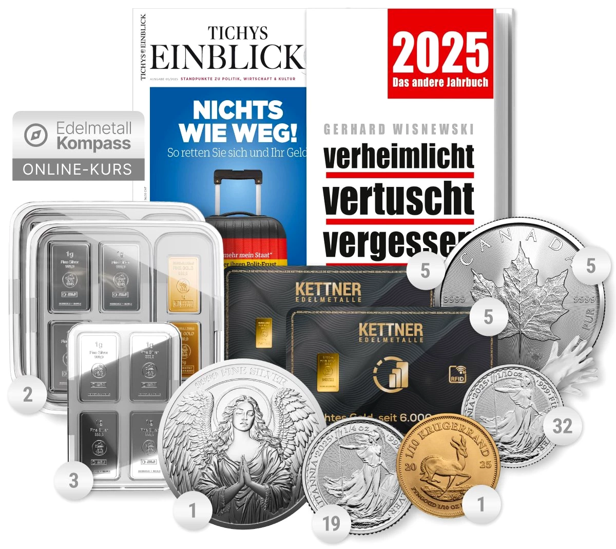 Krisenschutz Paket M