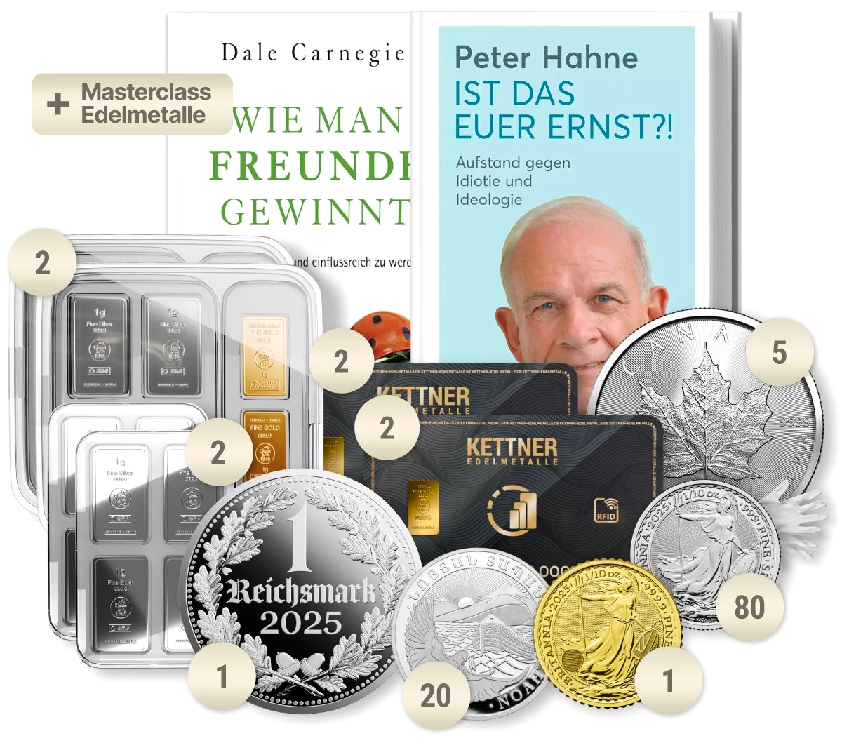 Kapitalschutz Paket M