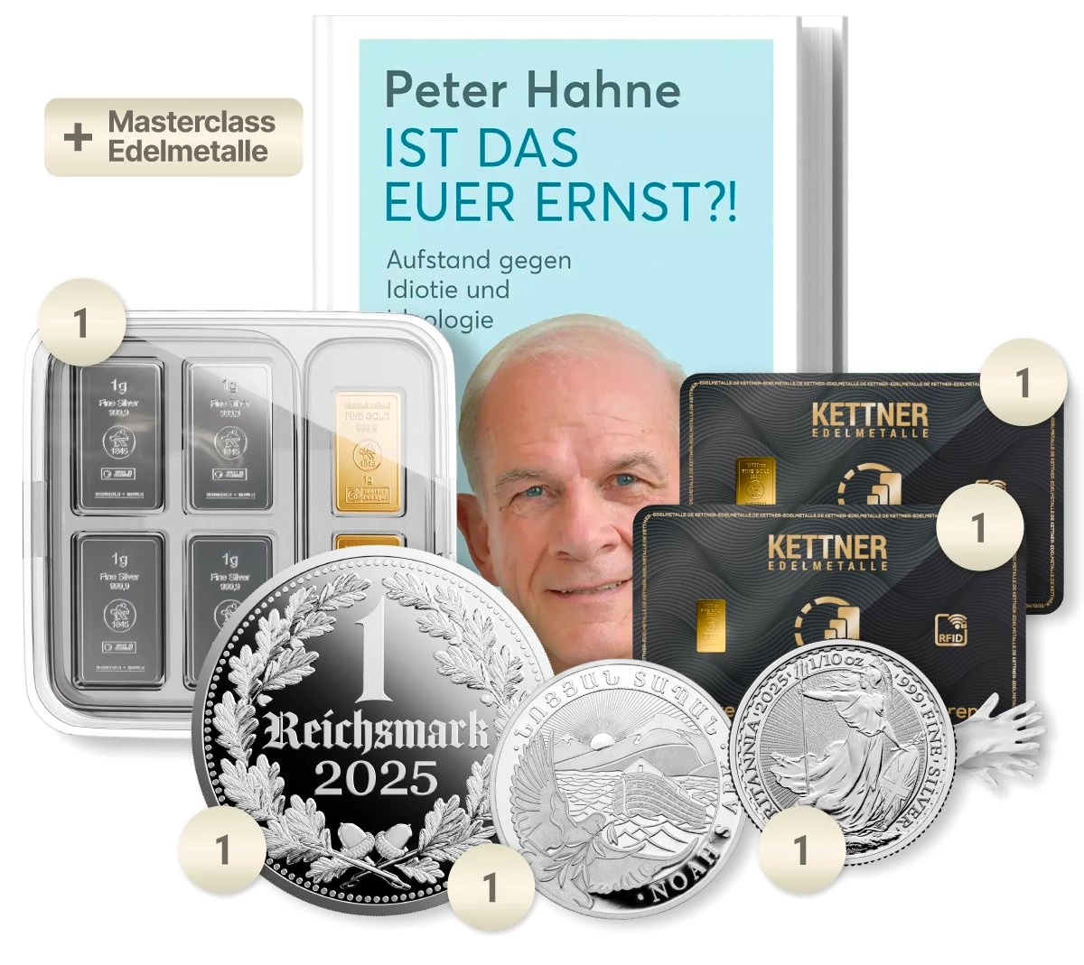 Kapitalschutz Paket S