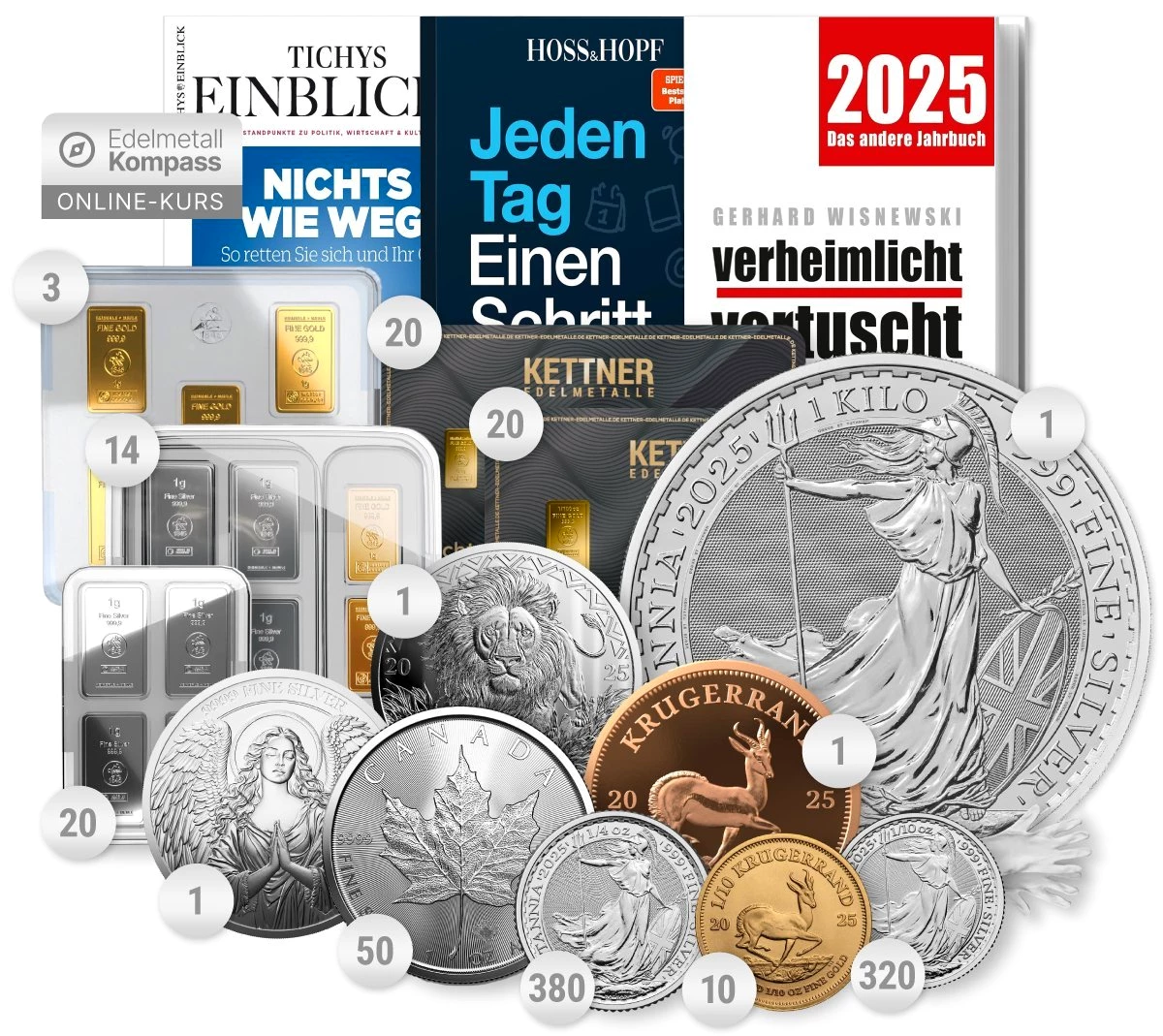 Krisenschutz Paket XL