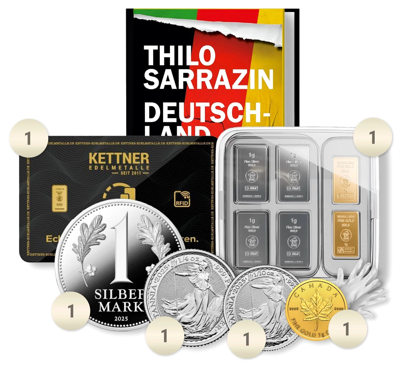 Vermögensschutz Paket S