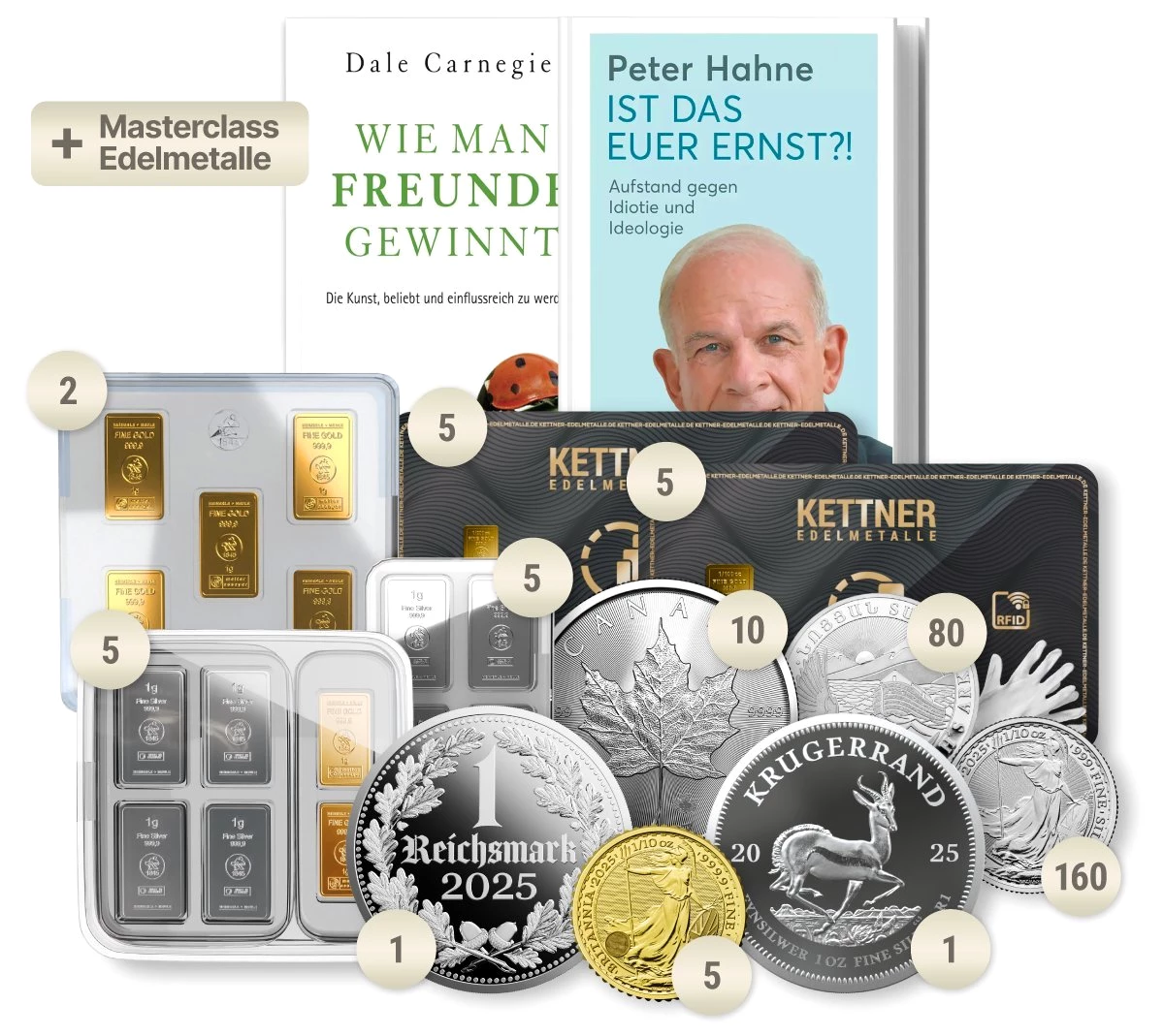 Kapitalschutz Paket L