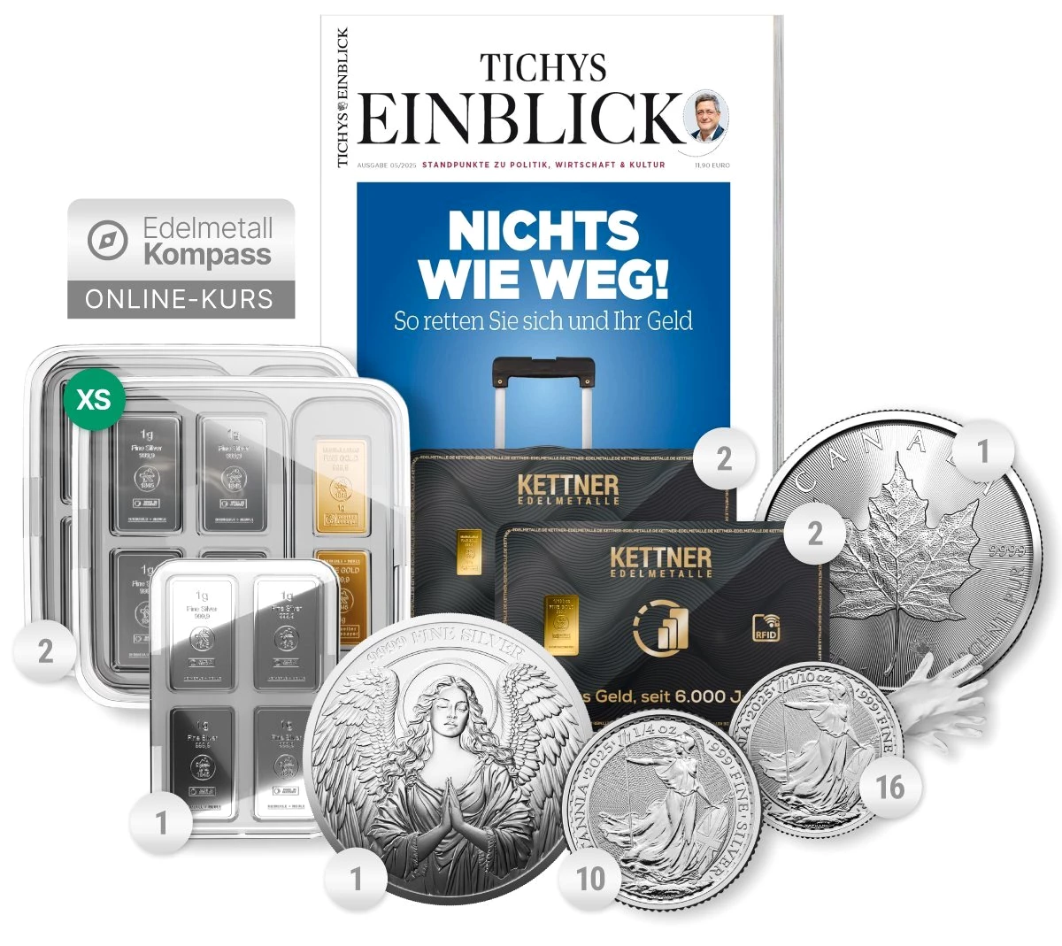 Krisenschutz Paket S